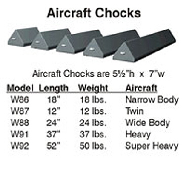 Speed Bumps, Speed Humps, Wheel Stops (Car Stops) & Wheel Chocks (chox). Factory Authorized Distributor / Dealer of recycled rubber and plastic traffic controls for parking lots, intersections, drive through restaurants, gates, barrier gate operators, bicycles and pedestrian control products. Competitive pricing on other traffic controls at discount.