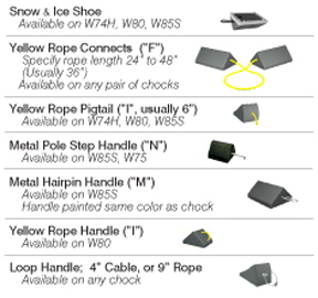 Speed Bumps, Speed Humps, Wheel Stops (Car Stops) & Wheel Chocks (chox). Factory Authorized Distributor / Dealer of recycled rubber and plastic traffic controls for parking lots, intersections, drive through restaurants, gates, barrier gate operators, bicycles and pedestrian control products. Competitive pricing on other traffic controls at discount. Speed Bumps, Speed Humps, Wheel Stops (Car Stops) & Wheel Chocks (chox). Factory Authorized Distributor / Dealer of recycled rubber and plastic traffic controls for parking lots, intersections, drive through restaurants, gates, barrier gate operators, bicycles and pedestrian control products. Competitive pricing on other traffic controls at discount.