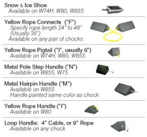 Speed Bumps, Speed Humps, Wheel Stops (Car Stops) & Wheel Chocks (chox). Factory Authorized Distributor / Dealer of recycled rubber and plastic traffic controls for parking lots, intersections, drive through restaurants, gates, barrier gate operators, bicycles and pedestrian control products. Competitive pricing on other traffic controls at discount.